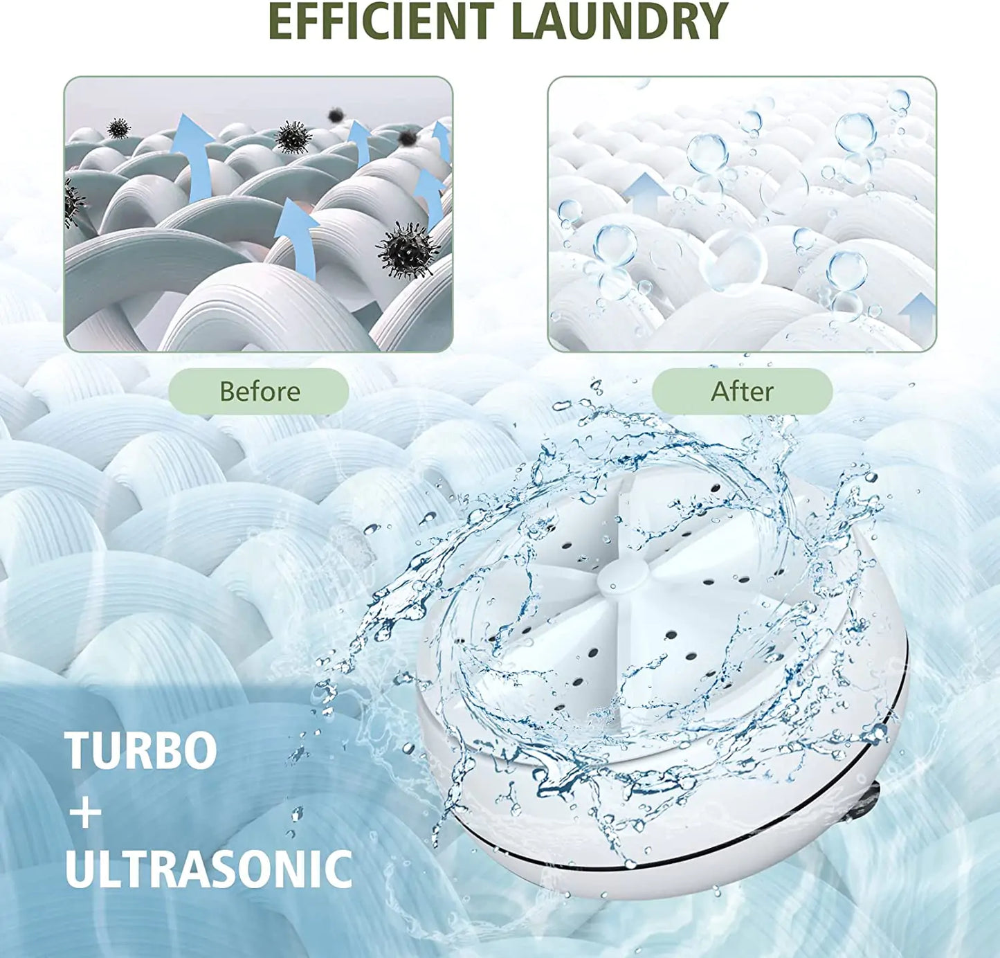 Portable Mini Ultrasonic Washing Machine